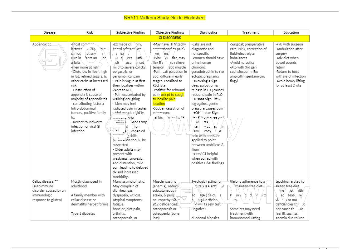 Nr 565 midterm study guide