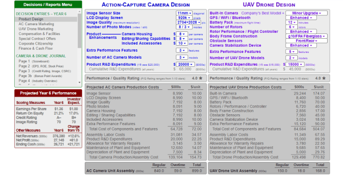 Year glo bus answers simulation report data projected performance write professional below please