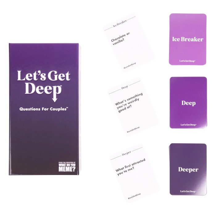 Let's get deep questions for couples pdf